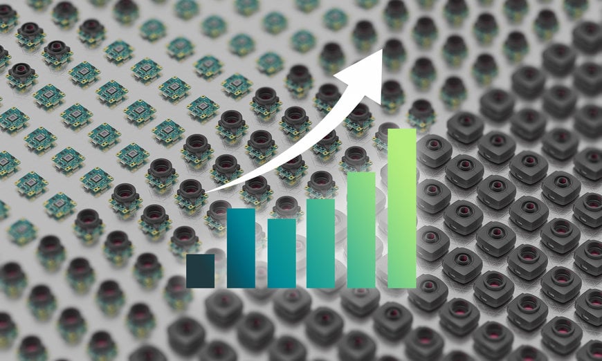 New hardware platform and focus on usability bring high order intake